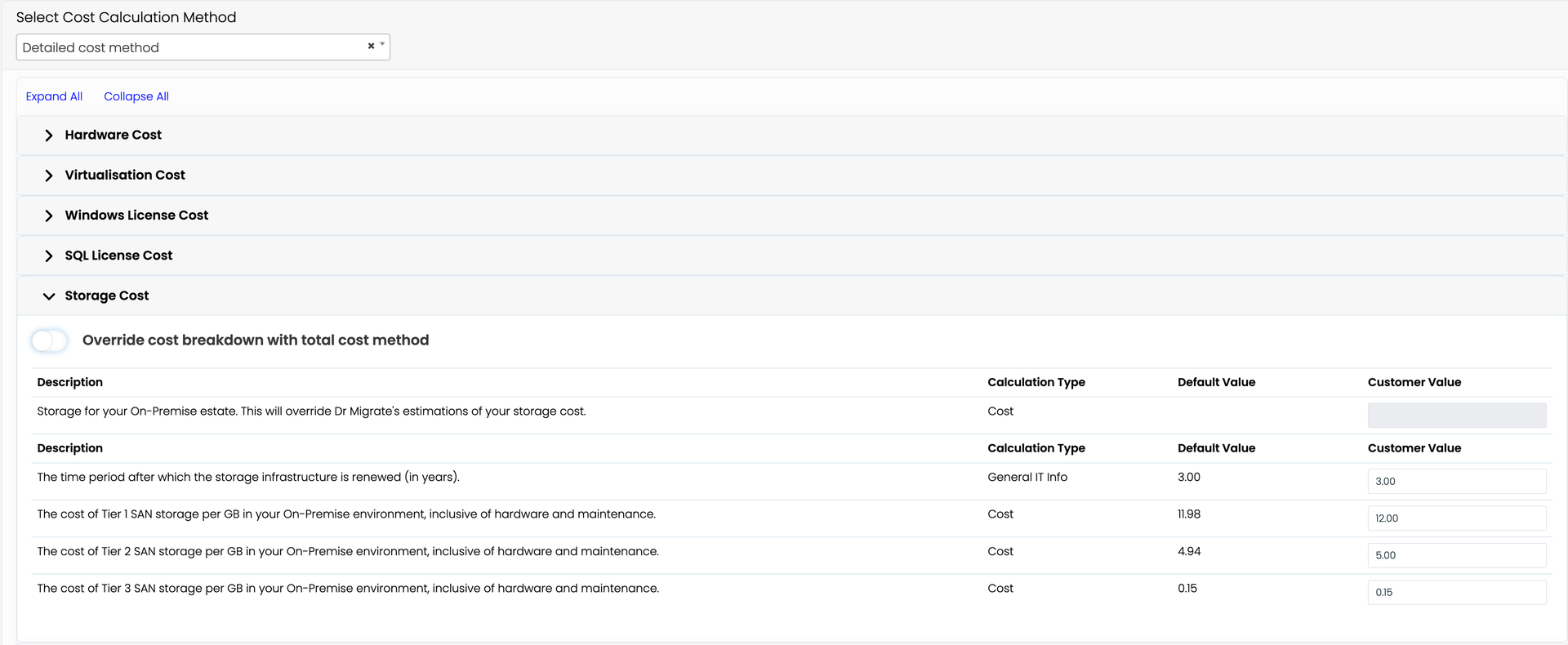 Detailed Cost Method Configuration
