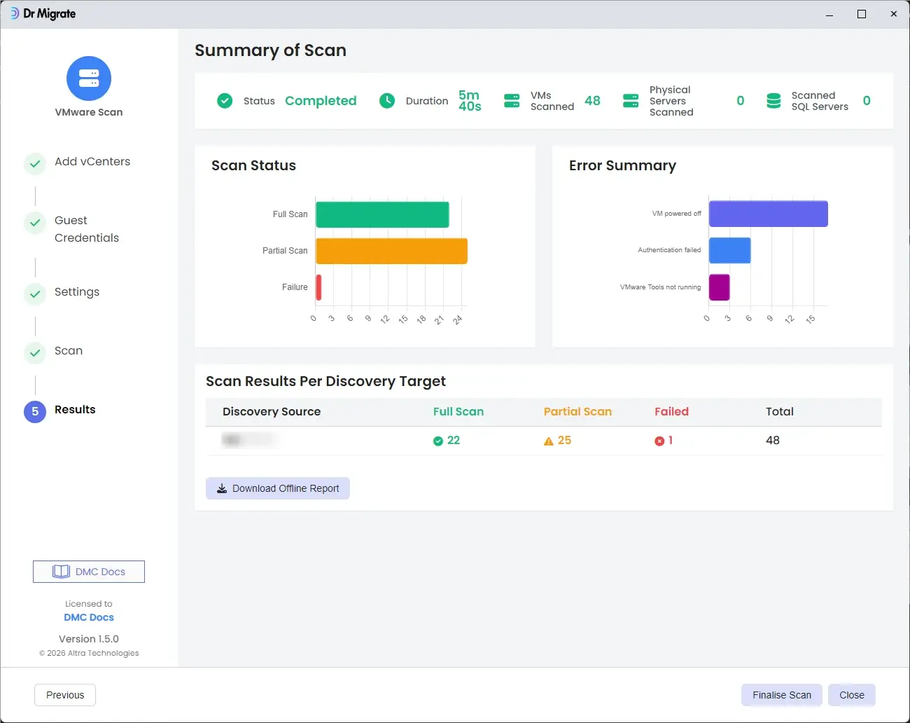 Scan Summary screen with bar charts showing scan status and error categories