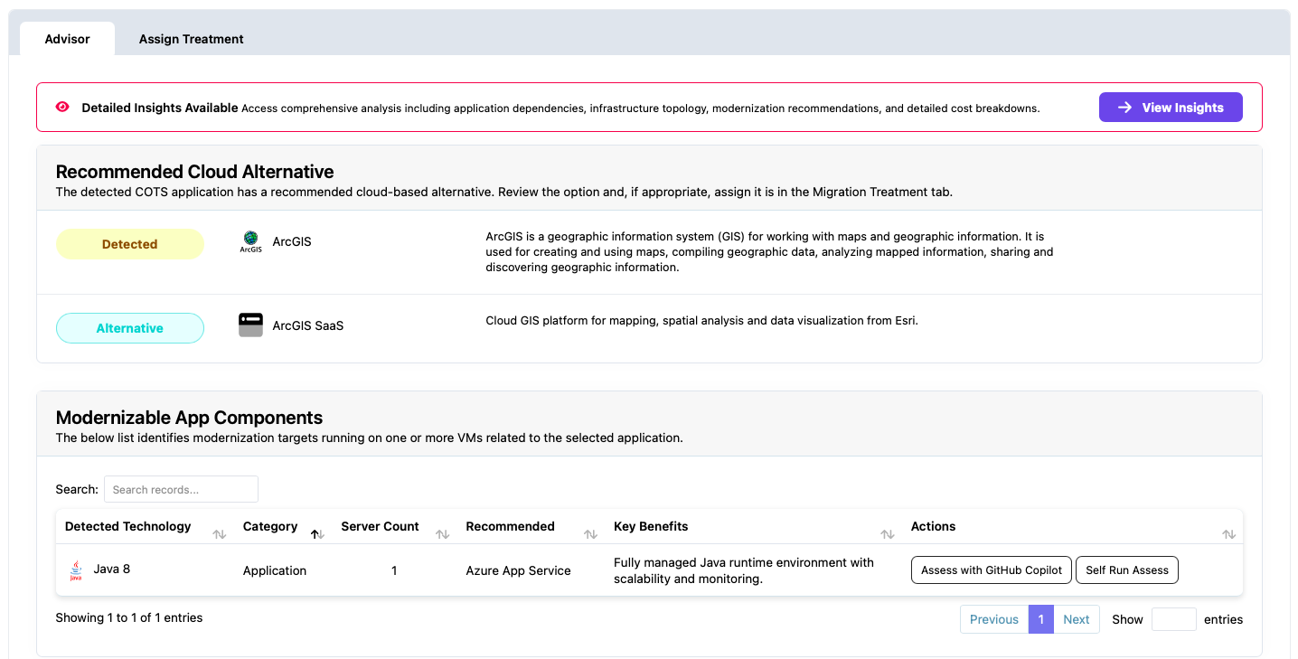 AppCat GitHub Integration Overview