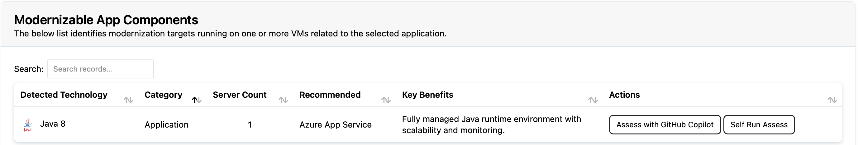 AppCat Assessment Options