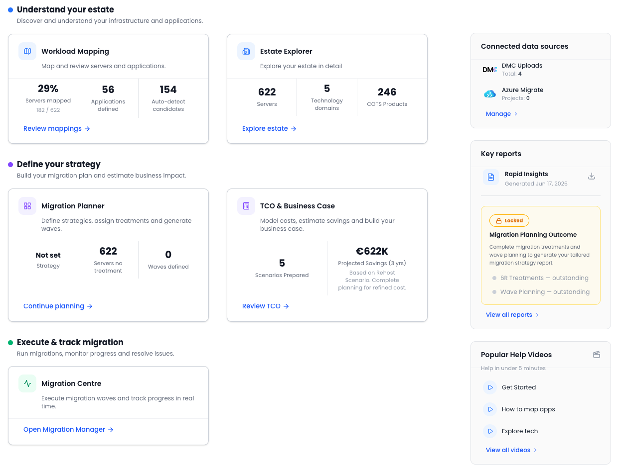 The dashboard with its journey cards (Understand your estate, Define your strategy, Execute & track), connected data sources, key reports and AI Advisor.