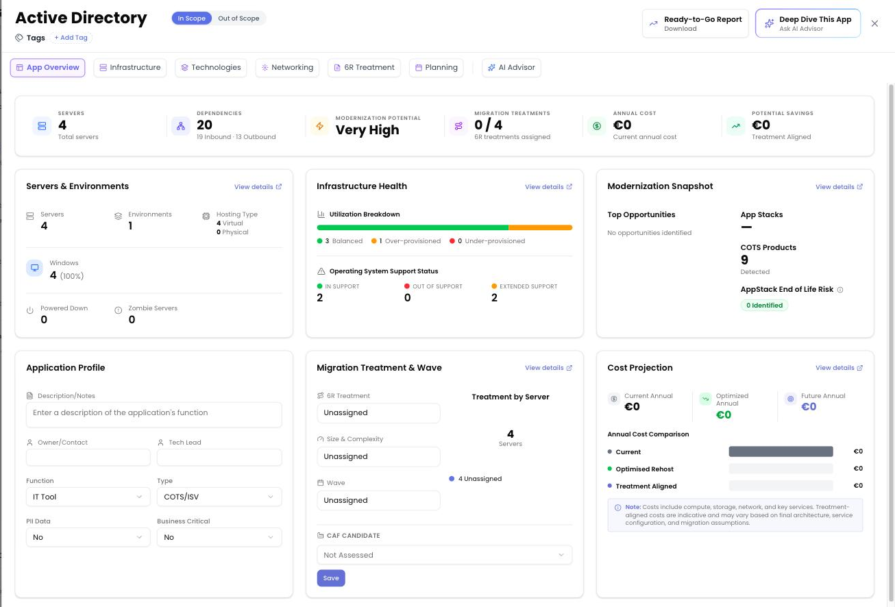 The Application Drawer showing app-scoped overview, infrastructure, technologies, networking, treatment and planning tabs, with In Scope toggle, Ready-to-Go Report and Deep Dive This App.