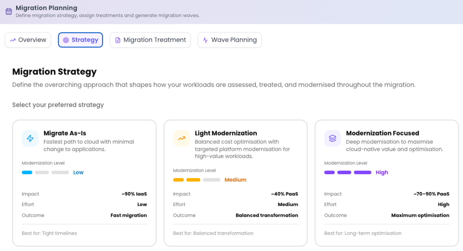 The Migration Strategy tab with three selectable strategy cards: Migrate As-Is, Light Modernization, and Modernization Focused.