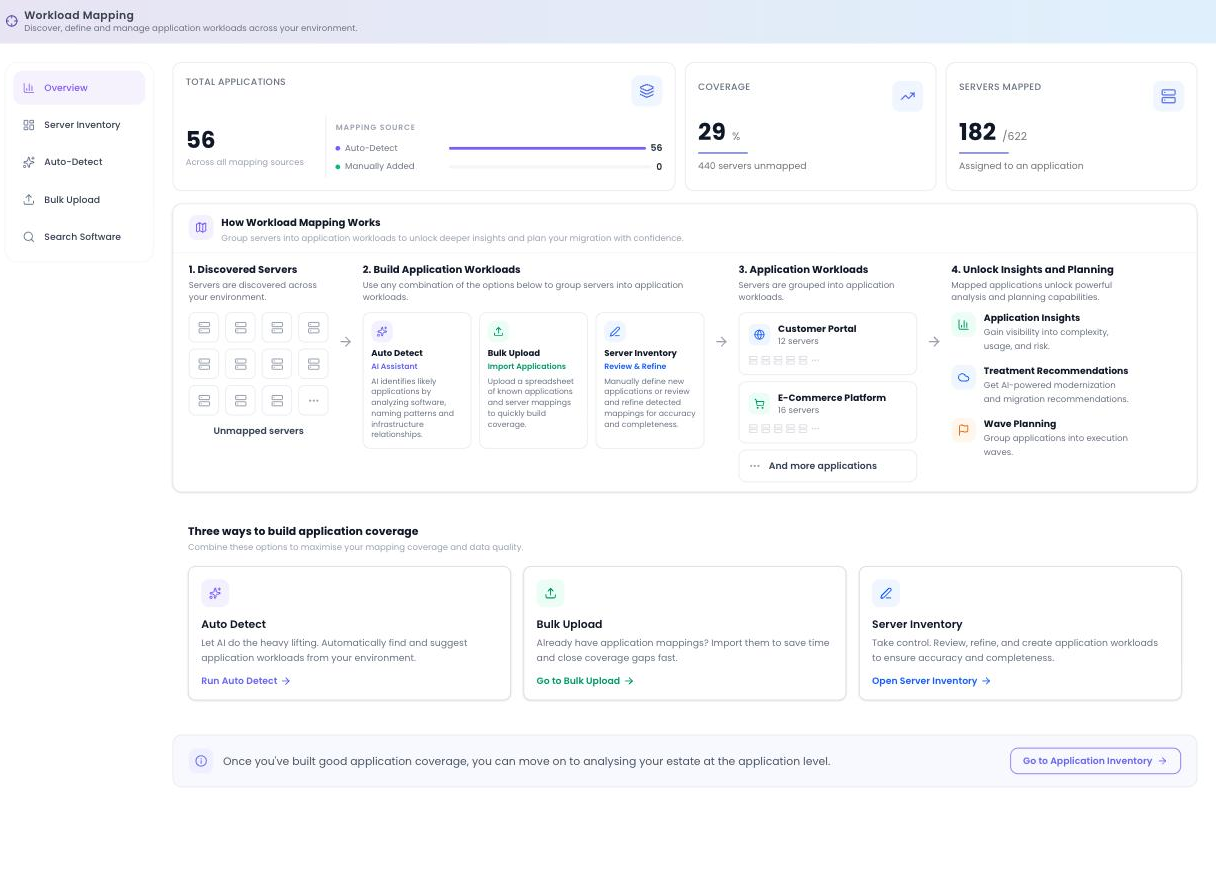The Workload Mapping Overview with the Total Applications, Coverage and Servers Mapped tiles and the 'How Workload Mapping Works' explainer.