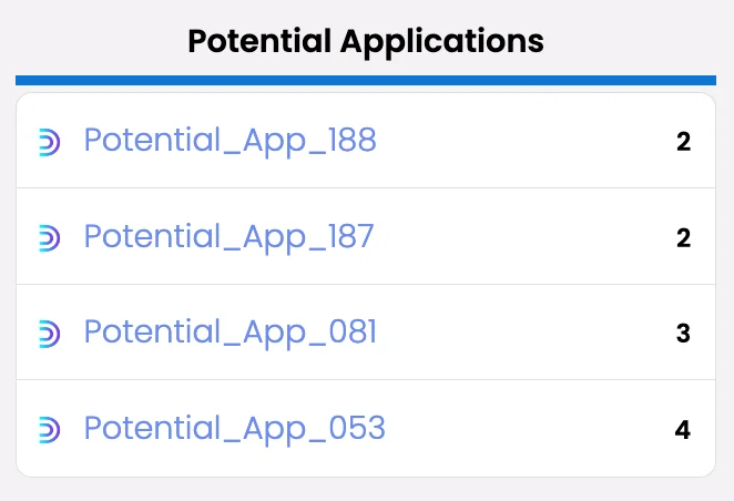 Potential Applications Interface