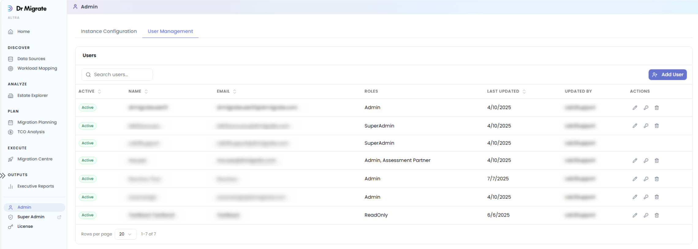 User Management screen showing the Users table with Active status, Name, Email, Roles and Actions columns